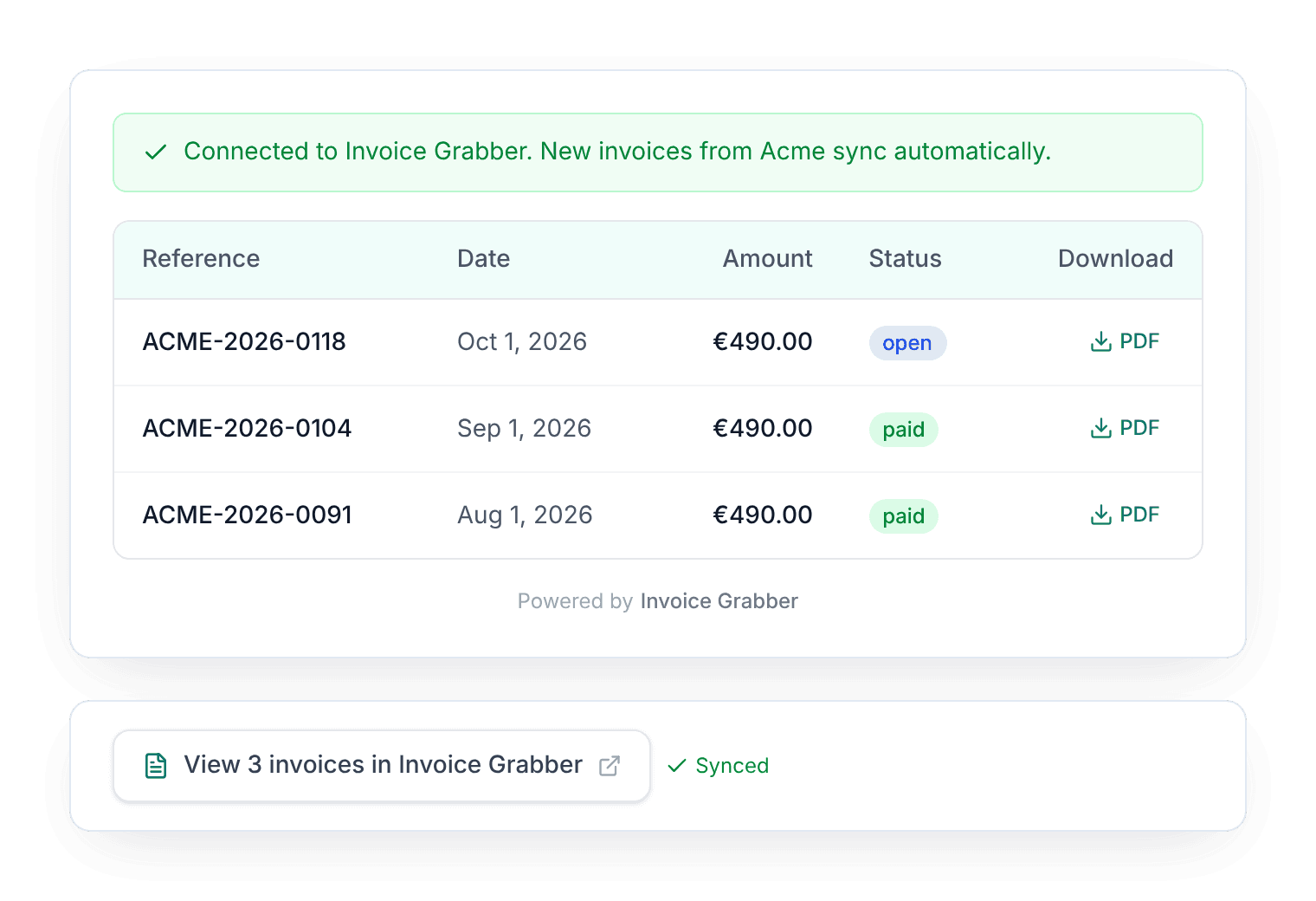 Die Rechnungsliste, nachdem der Kunde Invoice Grabber verbunden hat, mit dem Synchronisierungsstatus